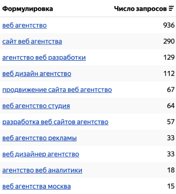 картинка инструмента